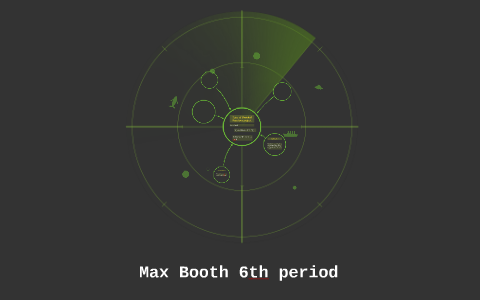 Types of Chemical Reactions project. by Maxwell Booth on Prezi