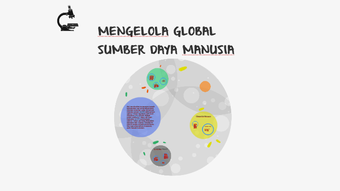 MANAGING GLOBAL HUMAN RESOURCES by Intan Cynthia Wijaya on Prezi