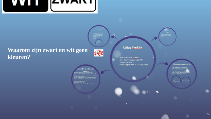 Waarom zijn zwart en wit geen kleuren? by LucasMitch Plusklas on Prezi