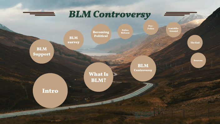 BLM by D R on Prezi