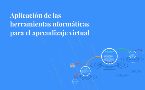 Aplicación by laura vanessa madera acevedo on Prezi