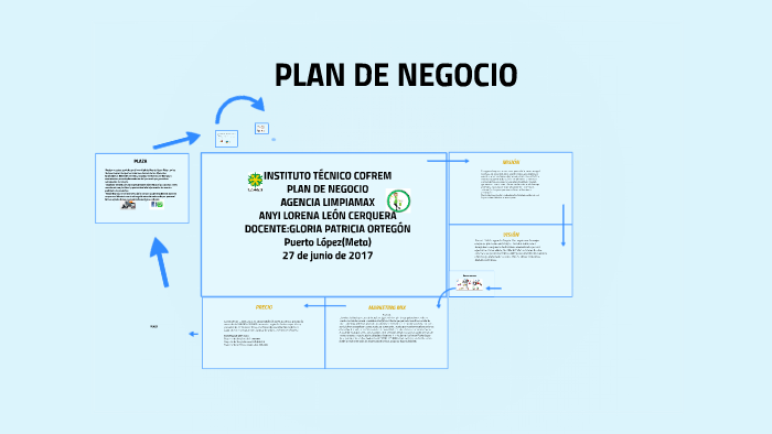 PLAN DE NEGOCIO by anyi leon on Prezi