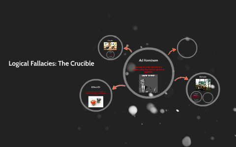 Logical Fallacies: The Crucible by jade Moreau on Prezi