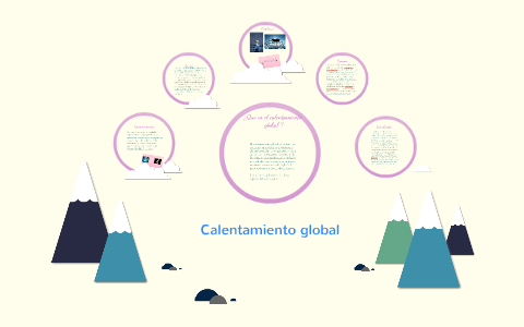 calentamiento global by on Prezi