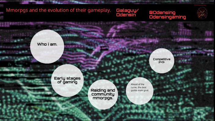 Odensin Gaming, Evolution of mmorpgs. by Jordan Mullins