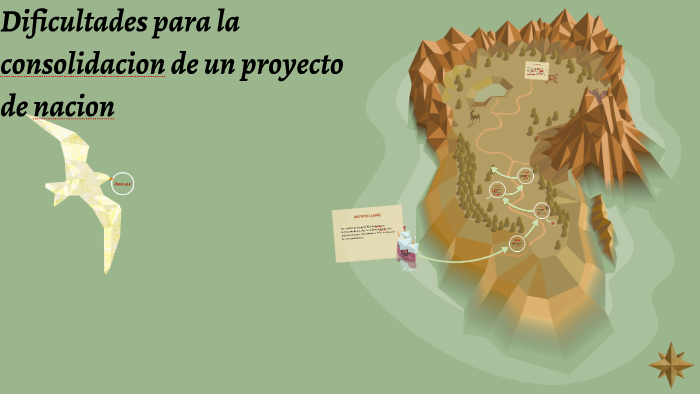 Dificultades Para La Consolidación De Un Proyecto De Nación