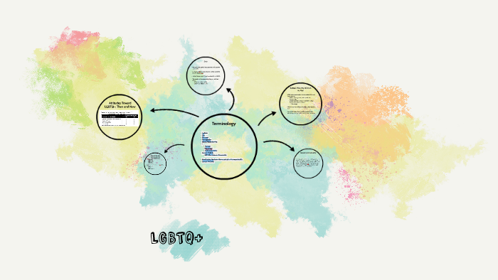 LGBTQ+ by on Prezi