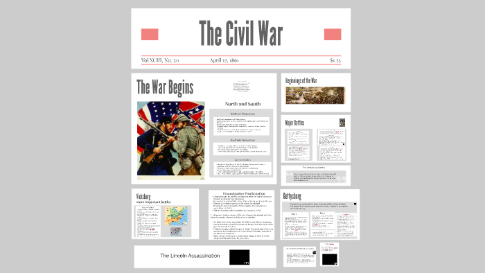 The Civil War by A Gonzalez on Prezi