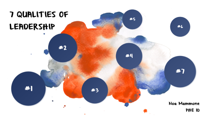 The Seven Qualities of Leadership by Noa Mammone on Prezi