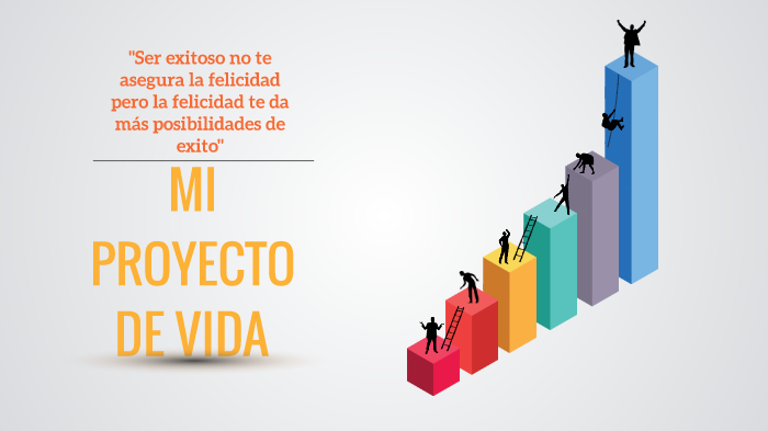 Mi proyecto de Vida by Maria Jose Mesa Toro on Prezi