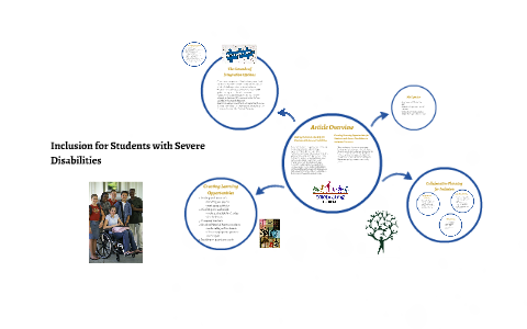Article Overview by Lauren Moore on Prezi