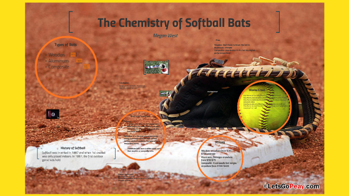 The Chemistry of Softball Bats by Megan West :) on Prezi