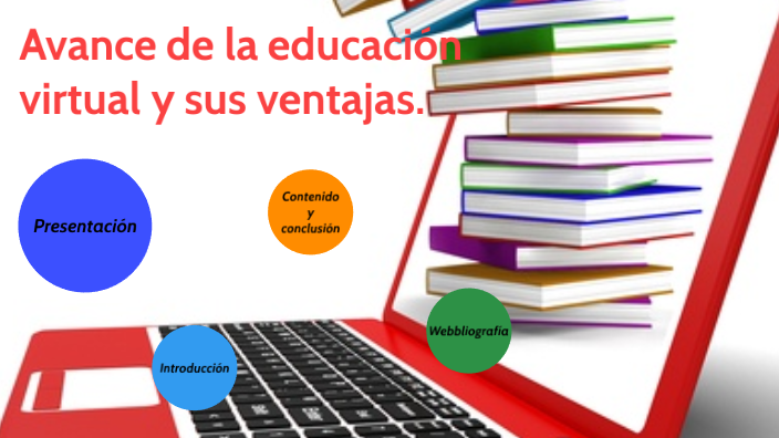 Avance de la educación virtual y sus ventajas by Fernando Robledo on Prezi