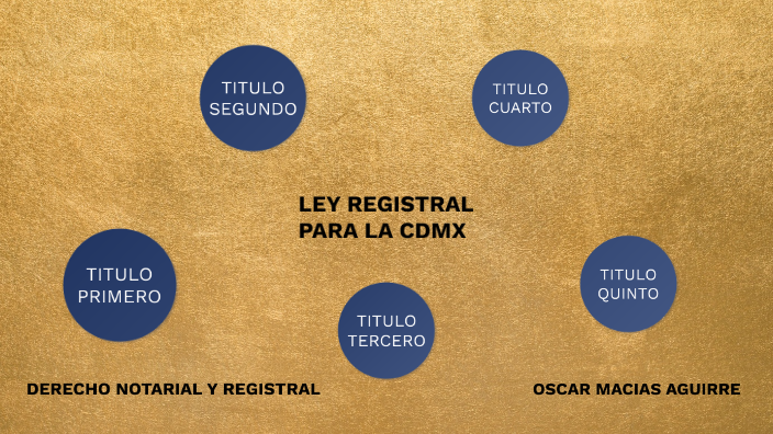 Ley Registral De La Ciudad De Mexico prezi.com