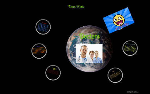 Team Work by shubh joshi on Prezi