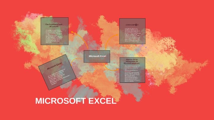 microsoft Excel by Saul Abrego on Prezi