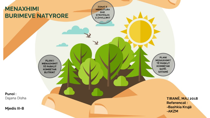 menaxhimi burimeve natyrore by dajana disha on Prezi