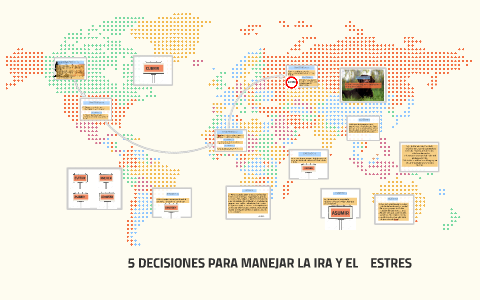 5 PASOS PARA DOMINAR LA IRA by Augusto Agudelo