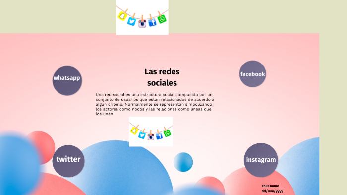 las redes sociales by Juan Pa Otalca on Prezi