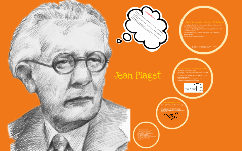 Jean Piaget Kognitivismus by Michael Dittrich on Prezi