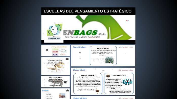 ESCUELAS DEL PENSAMIENTO ESTRATÉGICO By Jenkar Martinez On Prezi