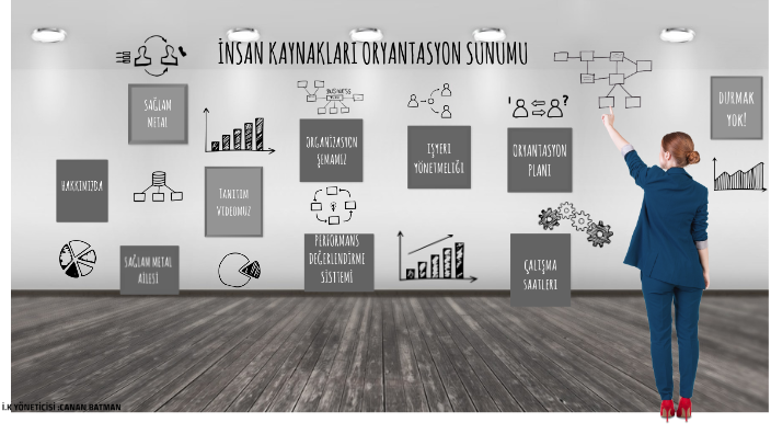 Sağlam Metal İ.K Oryantasyon Sunumu by Canan Batman on Prezi