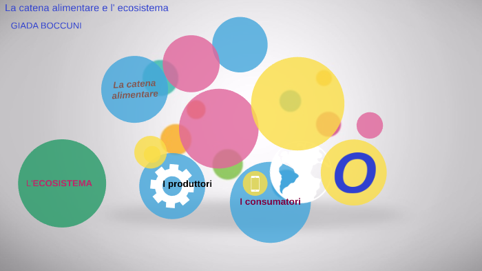 ecosistema e catena alimentare by Giada Boccuni on Prezi