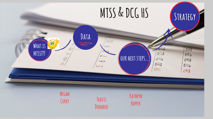 MTSS Presentation by Kathryn Hopper on Prezi