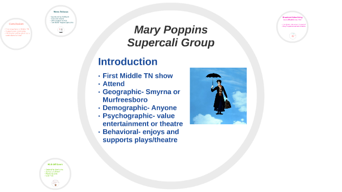 mary poppins by mary poppins on Prezi