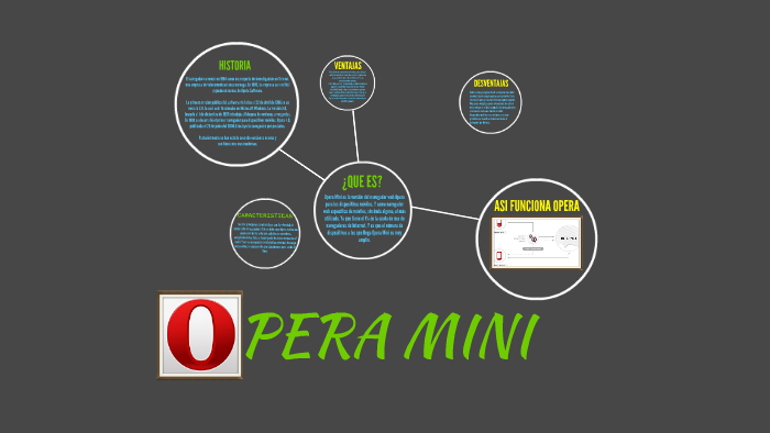 que es opera beta que es opera beta