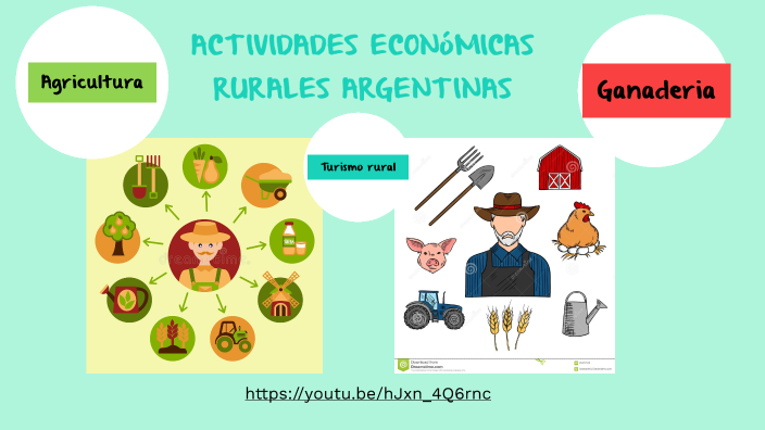 ACTIVIDADES ECONÓMICAS RURALES ARGENTINAS by Valentina Poltronieri on Prezi