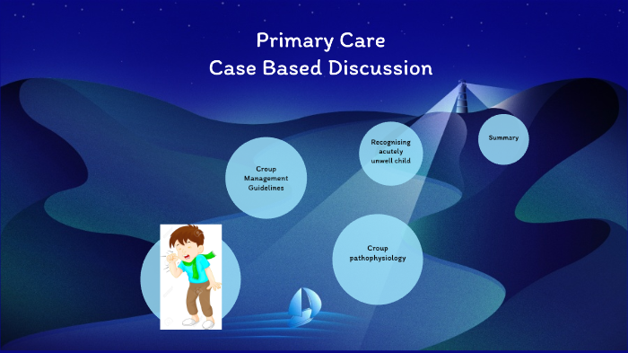 CBD Primary Care by Mohammed Alwan on Prezi