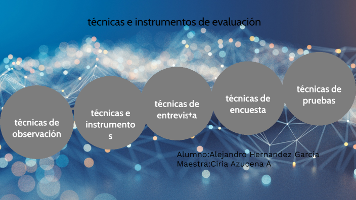 Técnicas e instrumentos de evaluación by alejandro hernandez on Prezi