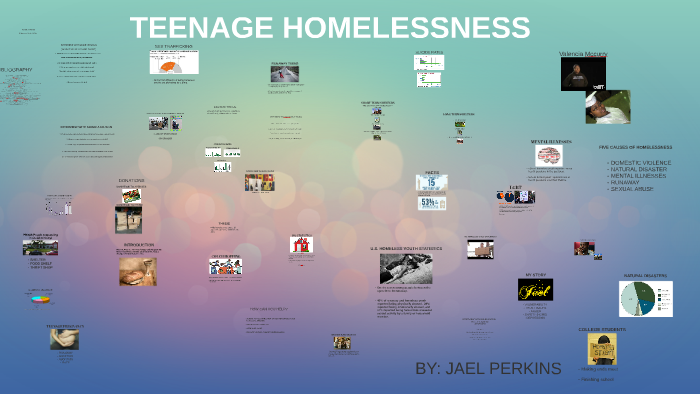 TEENAGE HOMELESSNESS by Jael Deshield on Prezi