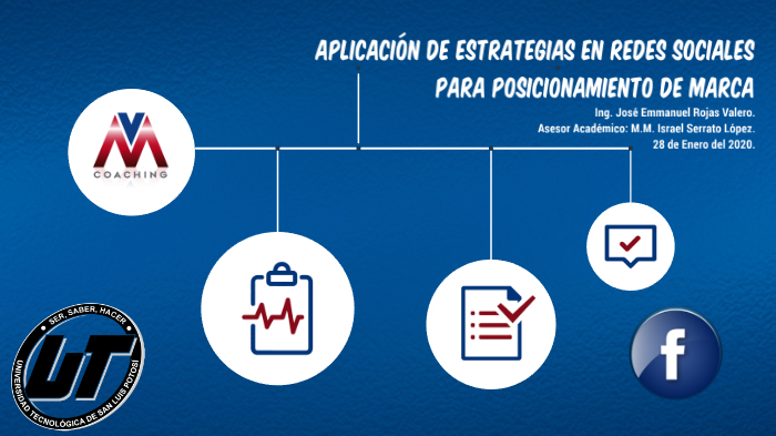 Aplicación de estrategias en redes sociales para posicionamiento de ...