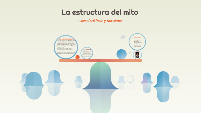 La Estructura Del Mito By Análisis Literario On Prezi