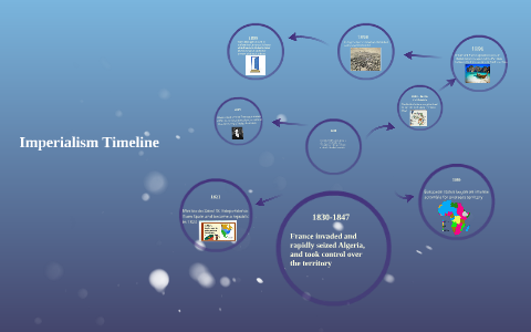 Imperialism Timeline by Kaylie Lowrie on Prezi