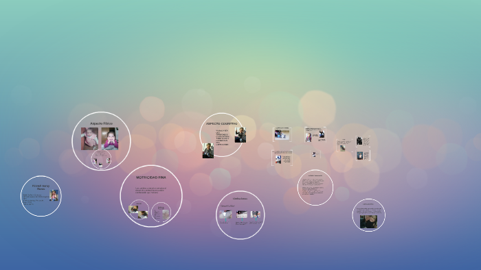 Kristell Saray Flores by Paula Andrea Galvis Urrutia on Prezi