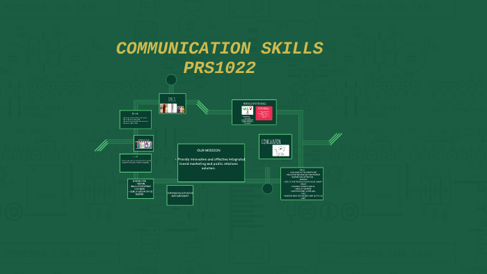 COMMUNICATION SKILLS by Hazeeqah Filzah on Prezi