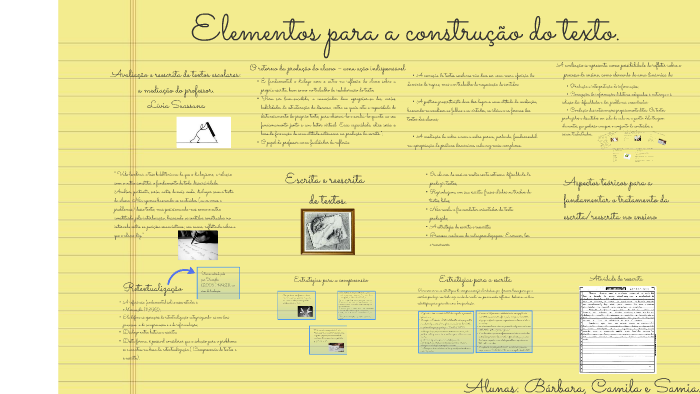 Elementos para a construção do texto. by CAMILA BORGES on Prezi