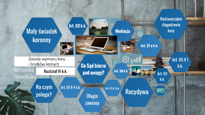 Zasady wymiaru kary i środków karnych by Weronika Stawińska on Prezi