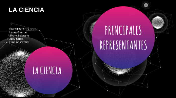 LA CIENCIA by Gina Aristizabal on Prezi