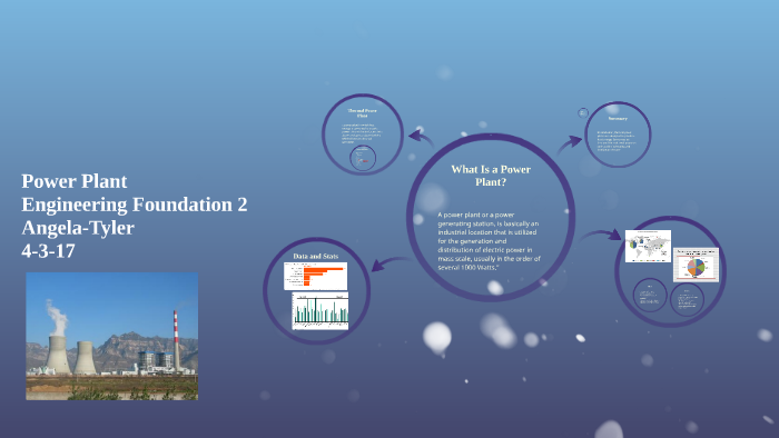 Power Plant by Angela Tyler on Prezi
