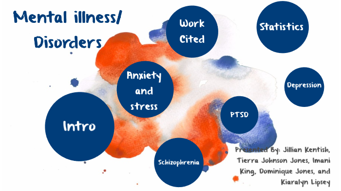 Psych Presentation by Mental illness on Prezi