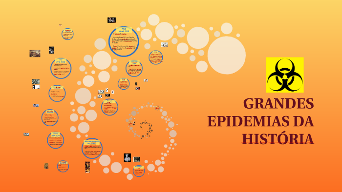 Grandes Epidemias Da HistÓria By André Constancio Cintra 7233