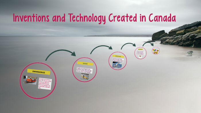 Inventions and Technology Created in Canada by ava bellisario on Prezi
