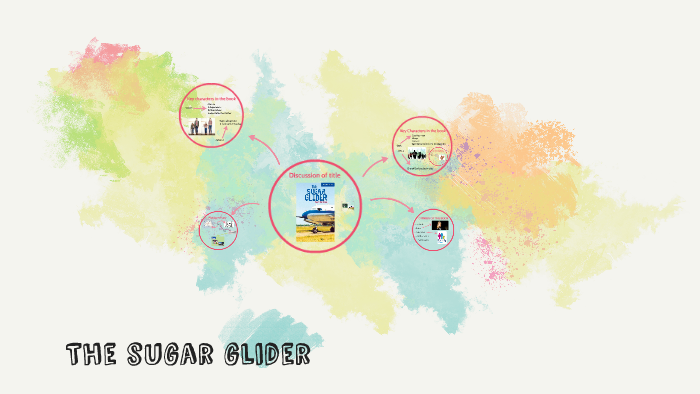 The sugar glider by