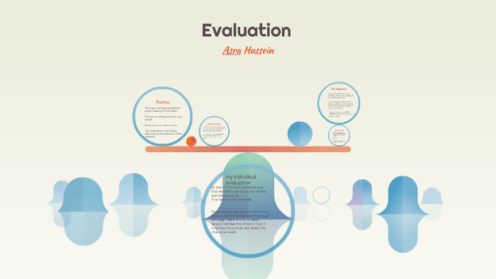 Evaluation by asra hussein on Prezi