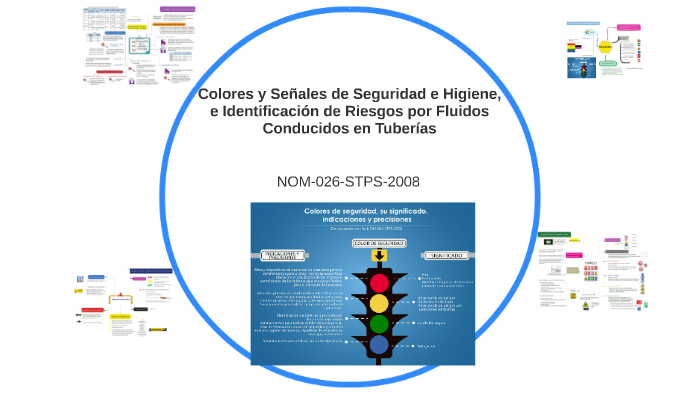 Nom 026 Stps 2008 By David Alvarez On Prezi