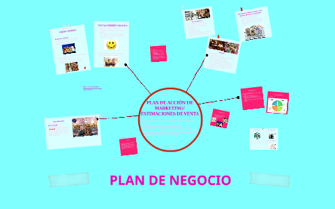 PLAN DE NEGOCIO by Esther Sánchez Salvatierra on Prezi
